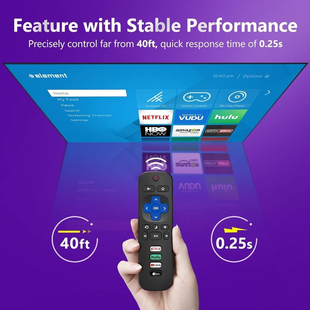 Universal Black Remote Control Set - 2 Pack - Picture 4 of 8